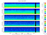 T2015346_2_5KHZ_WFB thumbnail Spectrogram