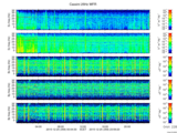 T2015359_25HZ_WFB thumbnail Spectrogram