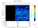 T2015357_20_2025KHZ_WBB thumbnail Spectrogram