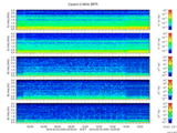 T2016035_2_5KHZ_WFB thumbnail Spectrogram