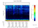 T2016011_05_75KHZ_WBB thumbnail Spectrogram