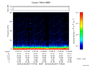 T2016057_17_75KHZ_WBB thumbnail Spectrogram
