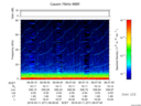 T2016071_08_75KHZ_WBB thumbnail Spectrogram