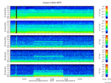 T2016089_2_5KHZ_WFB thumbnail Spectrogram