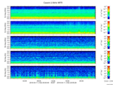 T2016102_2_5KHZ_WFB thumbnail Spectrogram