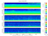 T2016116_2_5KHZ_WFB thumbnail Spectrogram