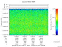 T2016101_13_10025KHZ_WBB thumbnail Spectrogram