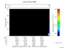 T2016105_00_75KHZ_WBB thumbnail Spectrogram