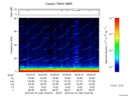 T2016106_18_75KHZ_WBB thumbnail Spectrogram
