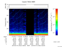 T2016106_21_75KHZ_WBB thumbnail Spectrogram