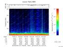 T2016121_19_75KHZ_WBB thumbnail Spectrogram