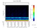 T2016143_00_75KHZ_WBB thumbnail Spectrogram