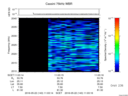 T2016143_11_2025KHZ_WBB thumbnail Spectrogram