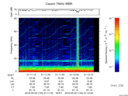 T2016143_21_75KHZ_WBB thumbnail Spectrogram