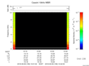 T2016158_10_10KHZ_WBB thumbnail Spectrogram