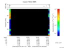 T2016181_00_75KHZ_WBB thumbnail Spectrogram