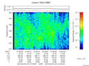 T2016181_07_325KHZ_WBB thumbnail Spectrogram