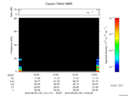 T2016181_12_75KHZ_WBB thumbnail Spectrogram