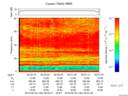 T2016182_06_75KHZ_WBB thumbnail Spectrogram