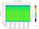 T2016198_07_10025KHZ_WBB thumbnail Spectrogram