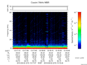T2016215_13_75KHZ_WBB thumbnail Spectrogram