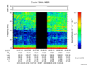 T2016218_16_75KHZ_WBB thumbnail Spectrogram