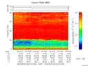 T2016218_19_75KHZ_WBB thumbnail Spectrogram
