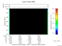T2016220_20_325KHZ_WBB thumbnail Spectrogram