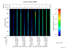 T2016227_22_325KHZ_WBB thumbnail Spectrogram