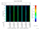 T2016228_23_325KHZ_WBB thumbnail Spectrogram