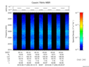 T2016230_05_2025KHZ_WBB thumbnail Spectrogram