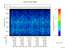 T2016231_06_2025KHZ_WBB thumbnail Spectrogram