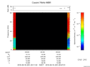 T2016231_20_75KHZ_WBB thumbnail Spectrogram