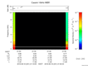 T2016231_21_10KHZ_WBB thumbnail Spectrogram