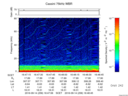 T2016258_16_75KHZ_WBB thumbnail Spectrogram