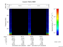 T2016271_08_75KHZ_WBB thumbnail Spectrogram