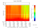 T2016297_09_10KHZ_WBB thumbnail Spectrogram