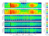 T2016333_25HZ_WFB thumbnail Spectrogram