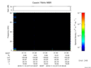 T2016317_01_75KHZ_WBB thumbnail Spectrogram