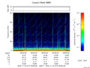 T2016317_09_75KHZ_WBB thumbnail Spectrogram