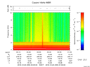 T2016355_00_10KHZ_WBB thumbnail Spectrogram
