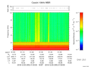 T2016355_01_10KHZ_WBB thumbnail Spectrogram