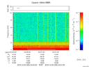 T2016355_04_10KHZ_WBB thumbnail Spectrogram