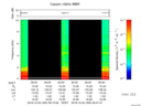 T2016355_06_10KHZ_WBB thumbnail Spectrogram