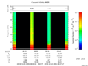 T2016355_08_10KHZ_WBB thumbnail Spectrogram