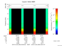 T2016355_09_10KHZ_WBB thumbnail Spectrogram