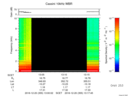T2016355_13_10KHZ_WBB thumbnail Spectrogram