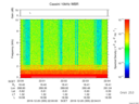 T2016355_22_10KHZ_WBB thumbnail Spectrogram