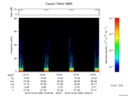 T2016359_16_75KHZ_WBB thumbnail Spectrogram
