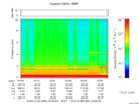 T2016363_16_10KHZ_WBB thumbnail Spectrogram